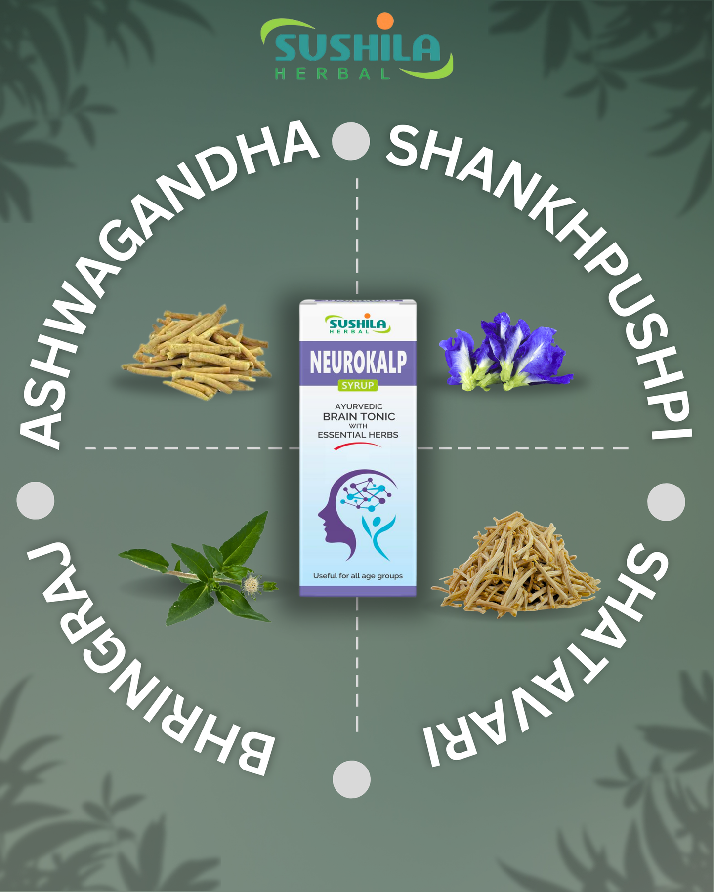 Neurokalp Syrup