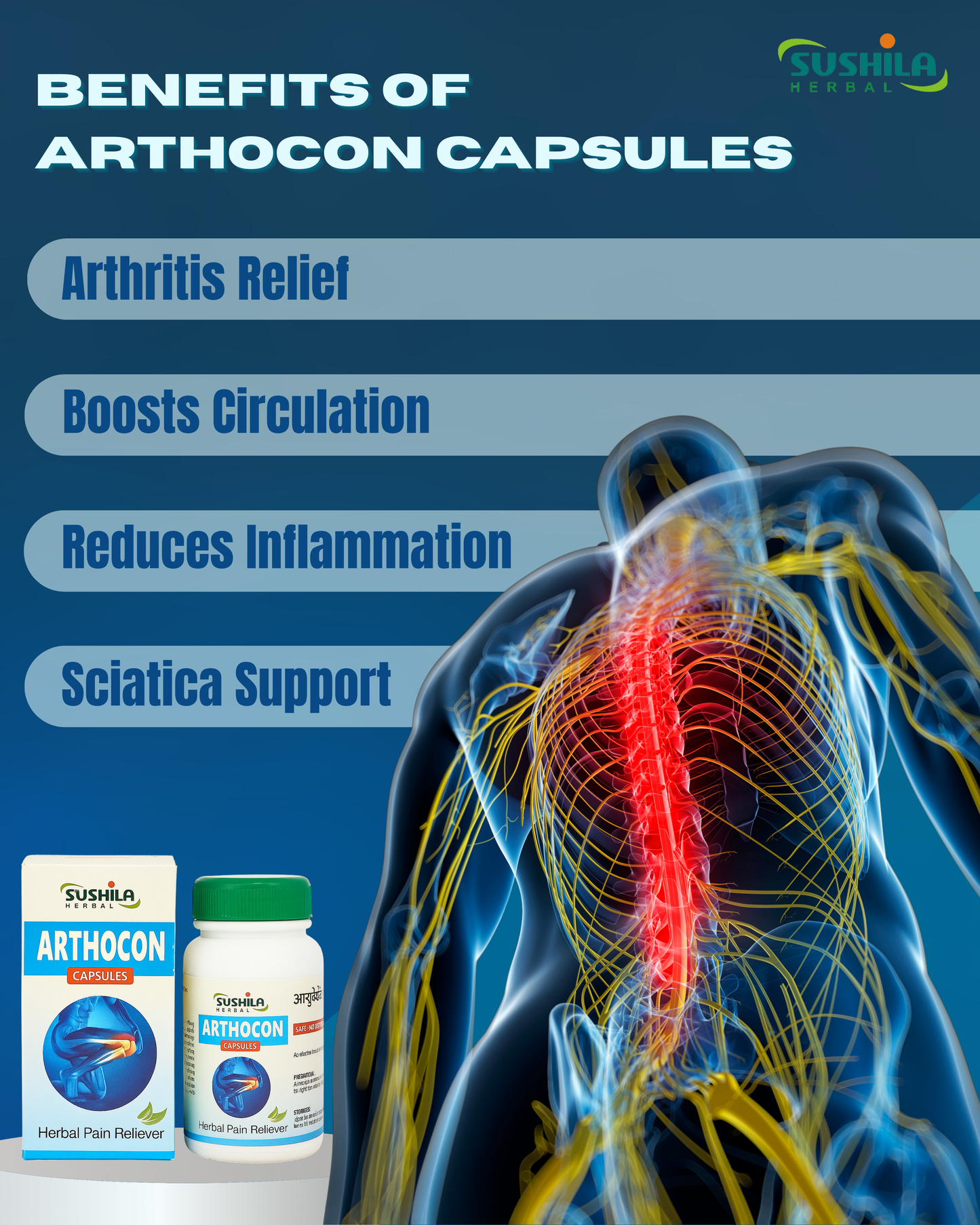Arthocon Capsules