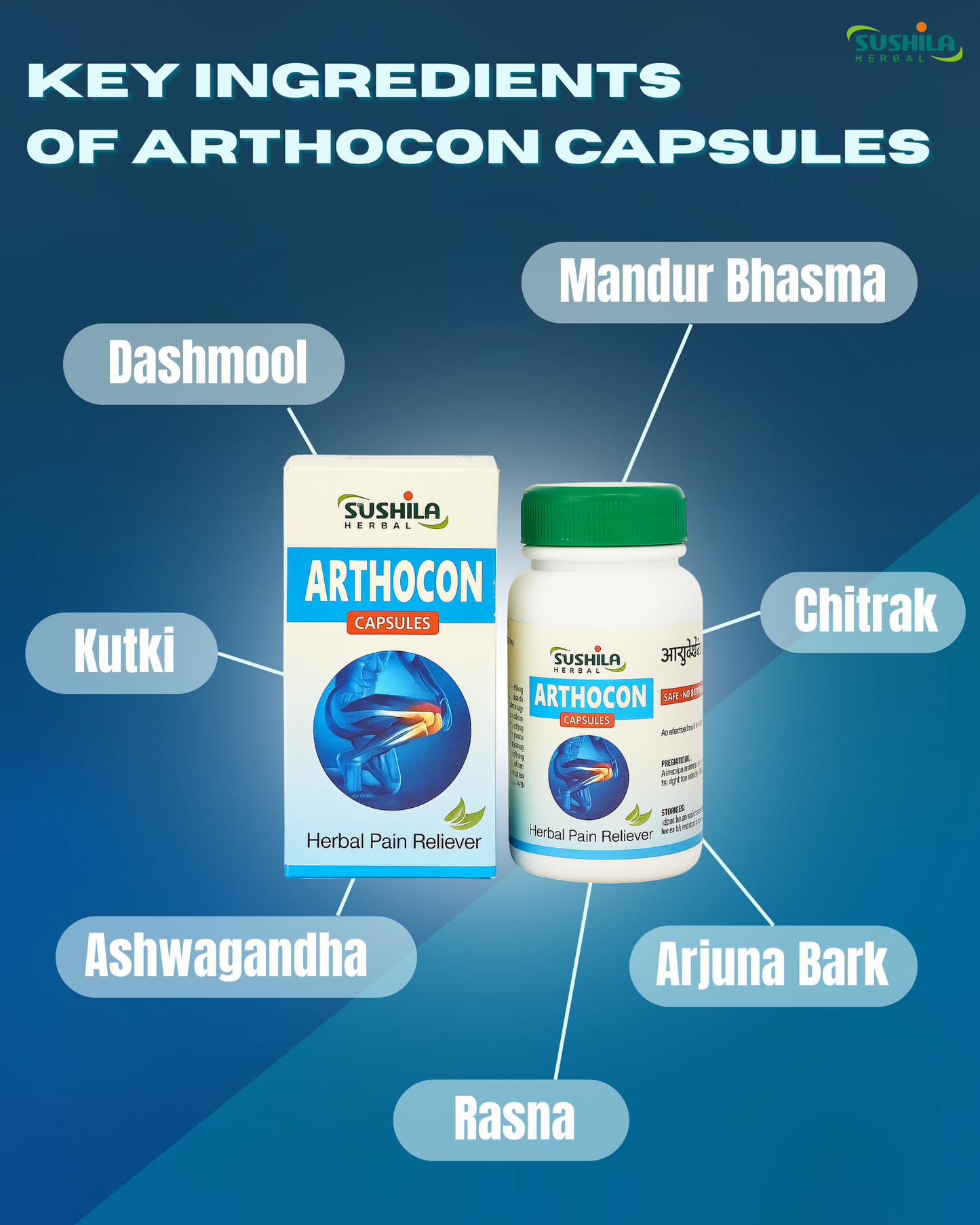 Arthocon Capsules