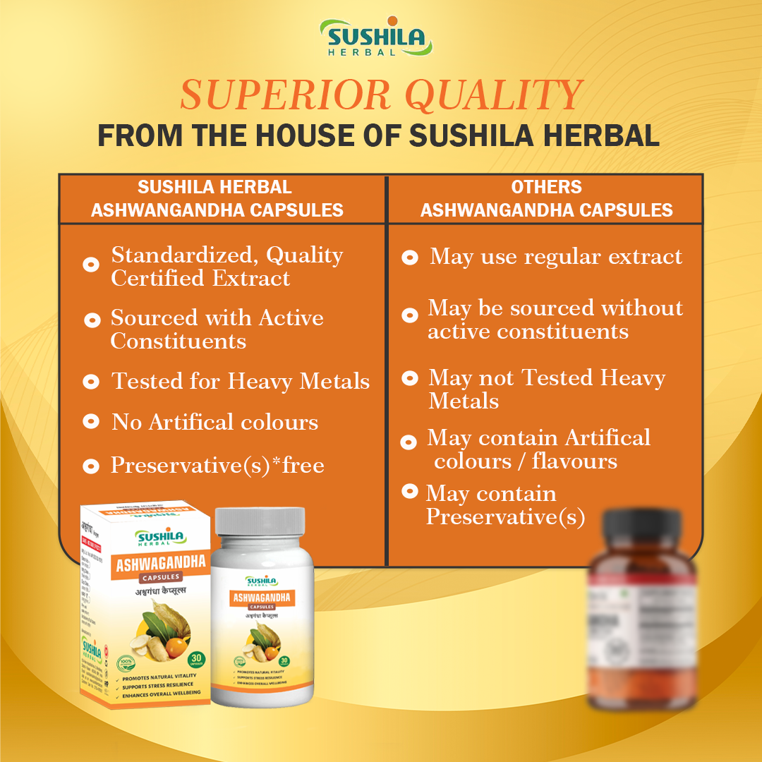 Ashwagandha Capsules