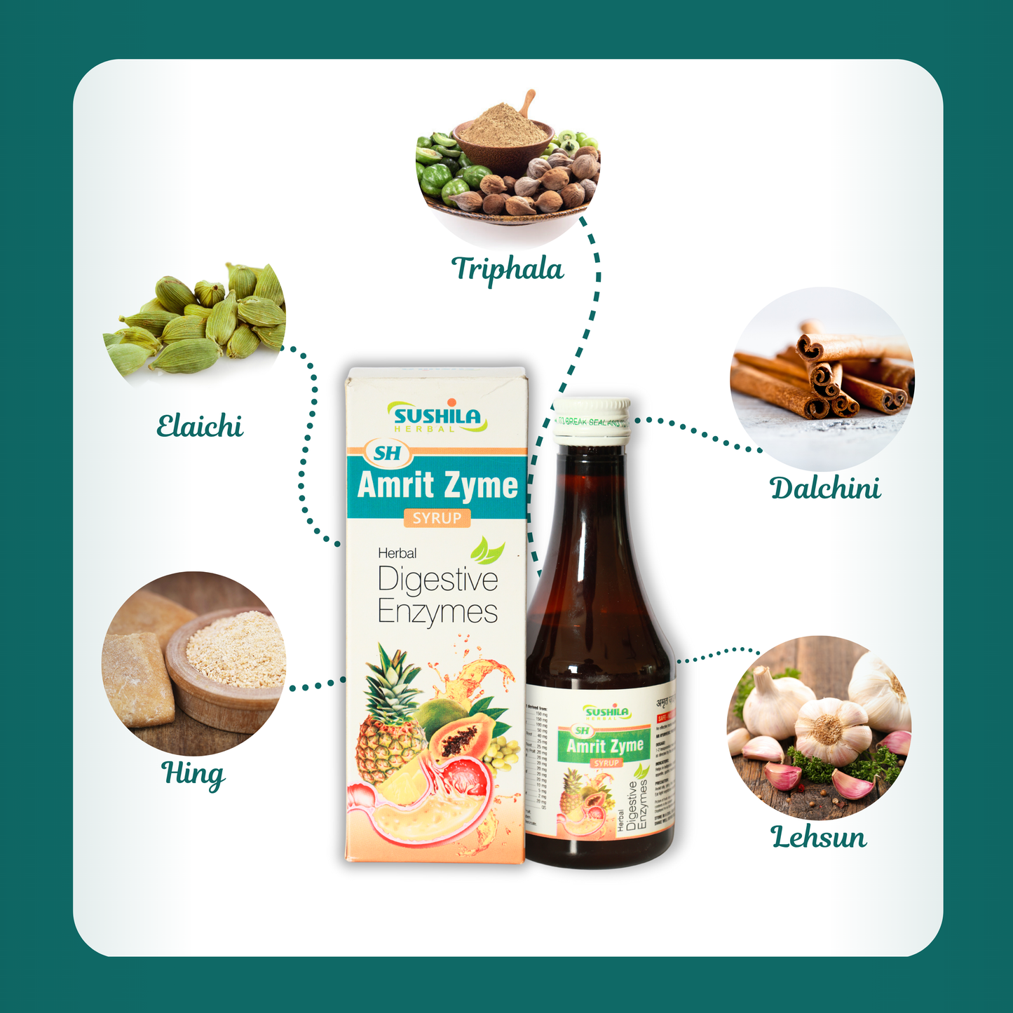 Amrit Zyme Syrup