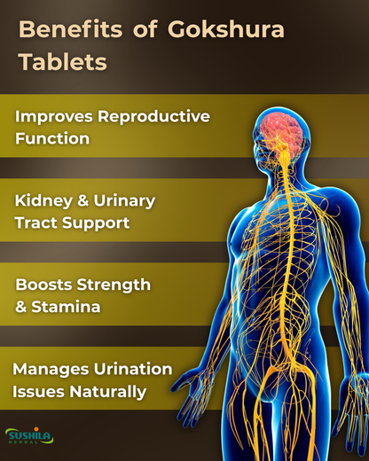 Gokshura Tablet