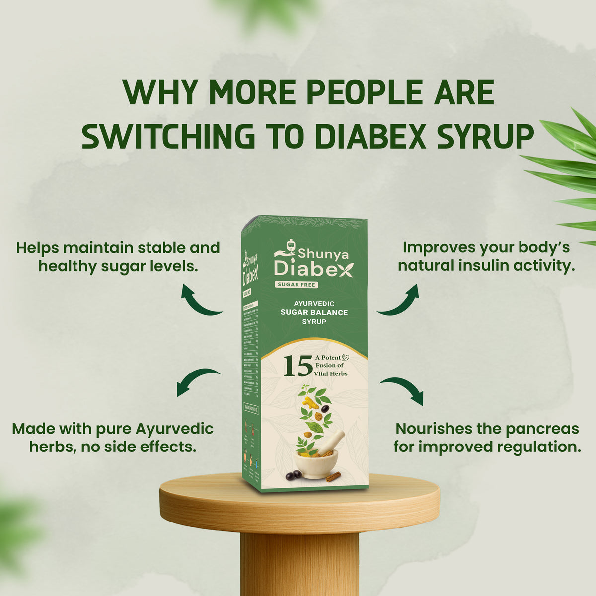 Shunya Diabex Syrup (Sugar Free)