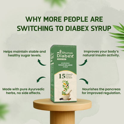 Shunya Diabex Syrup (Sugar Free)