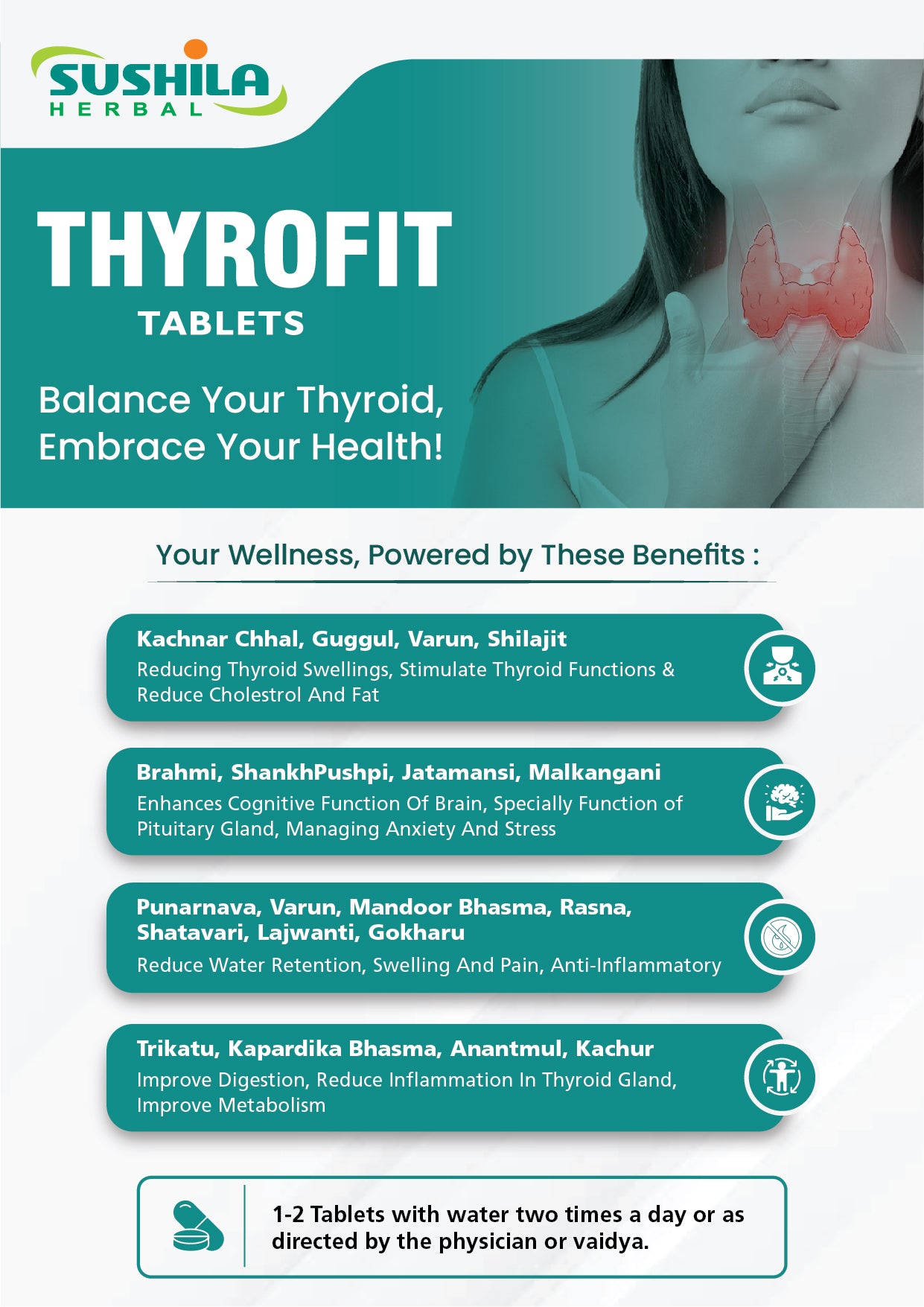 Thyrofit Tablets