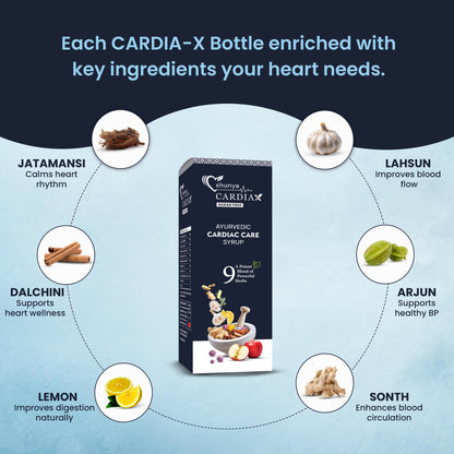 Shunya Cardiax Syrup (Sugar Free)
