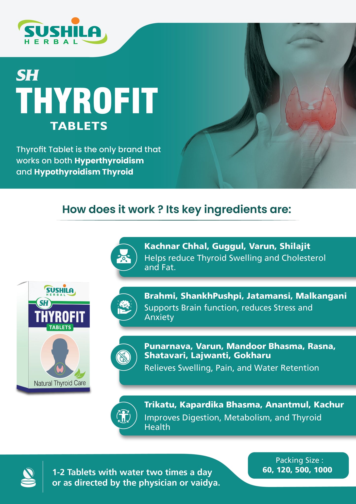 Thyrofit Tablets